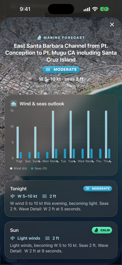 Marine forecast for the East Santa Barbara Channel showing moderate conditions, a wind and seas chart and period-by-period forecasts