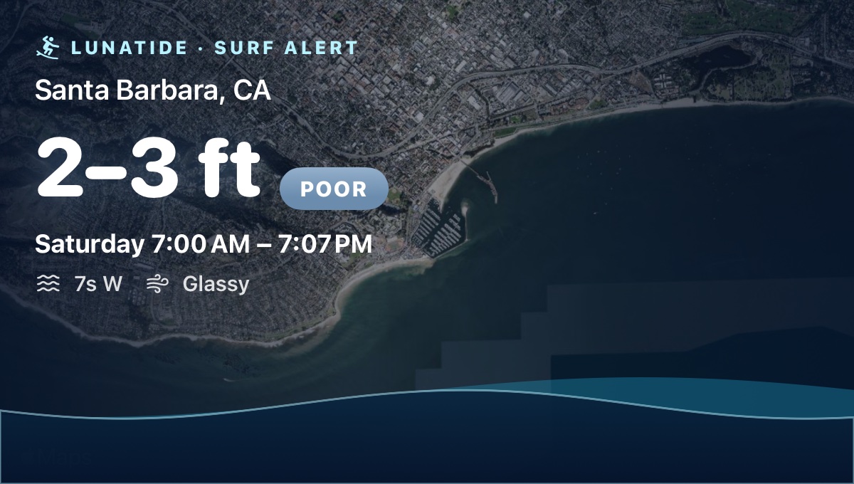 Surf alert card for Santa Barbara showing 2 to 3 feet, the session time, swell period and glassy wind over a satellite image of the coast